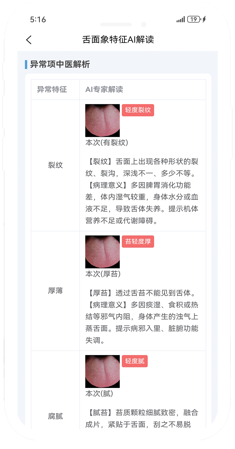 症状详细解读.png